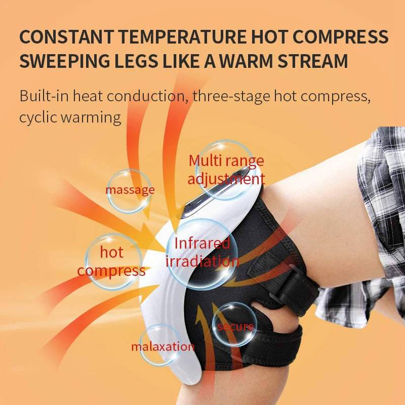 Smart Knee & Shoulder Massager with Thermal Compress