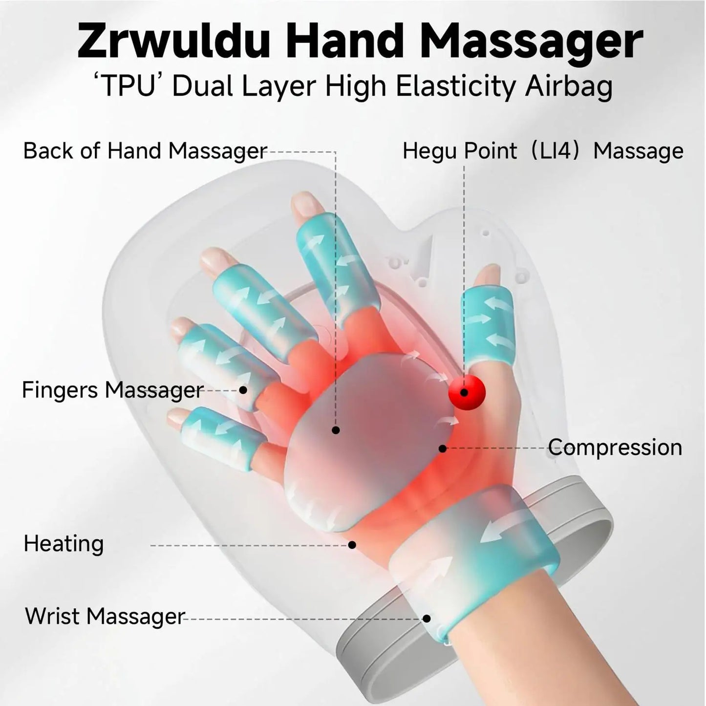 Ergonomic Cordless Hand Massager for Arthritis & Joint Pain Relief