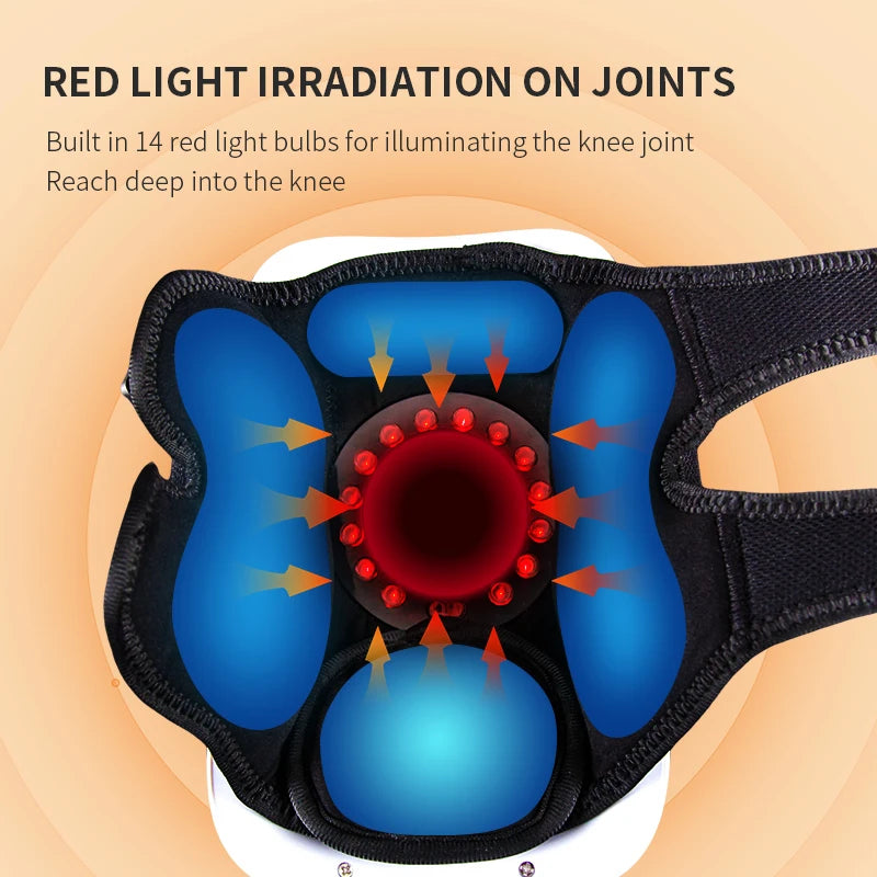 Smart Knee & Shoulder Massager with Thermal Compress