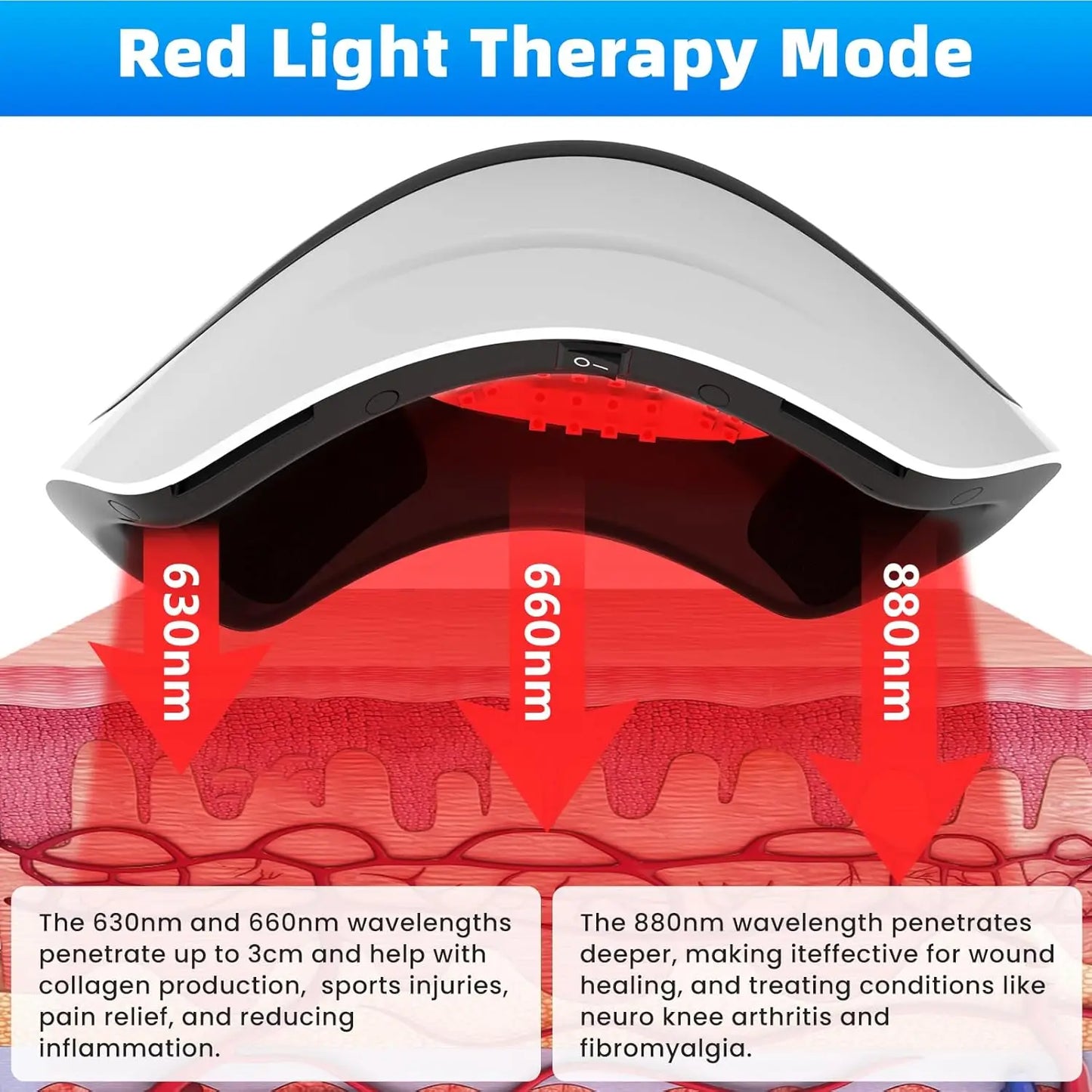 Premium 4D Laser Infrared Knee Massager with LED Display