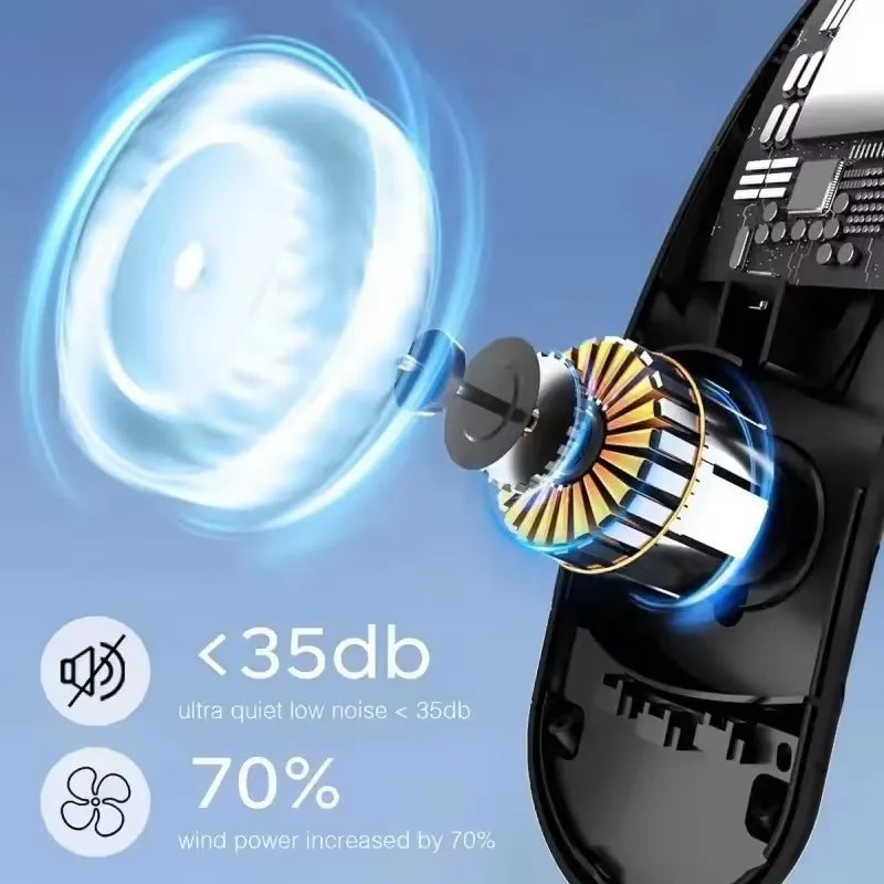 Wearable Digital Display Neck Fan 360° Cooling Bladeless Personal Portable Fan 4000mAh USB Rechargeable Cooler Ventilador Fans
