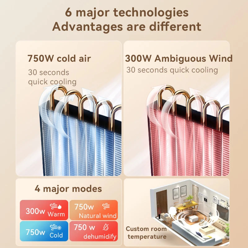High Speed Cooling Window Air Conditioner Smart Design Energy Saving Mini Air Conditioner For Desktop Office